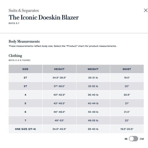 Polo Ralph Lauren The Iconic Doeskin Blazer Little Boys' Navy $475 - Size 8Y New - Picture 11 of 11